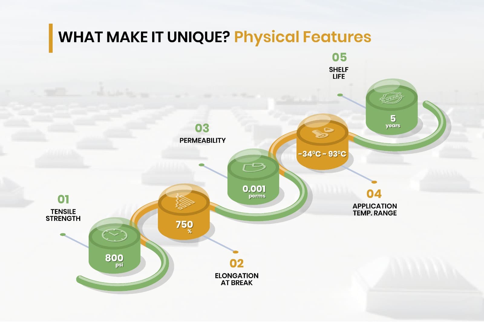 EnerSeal Tape Banner