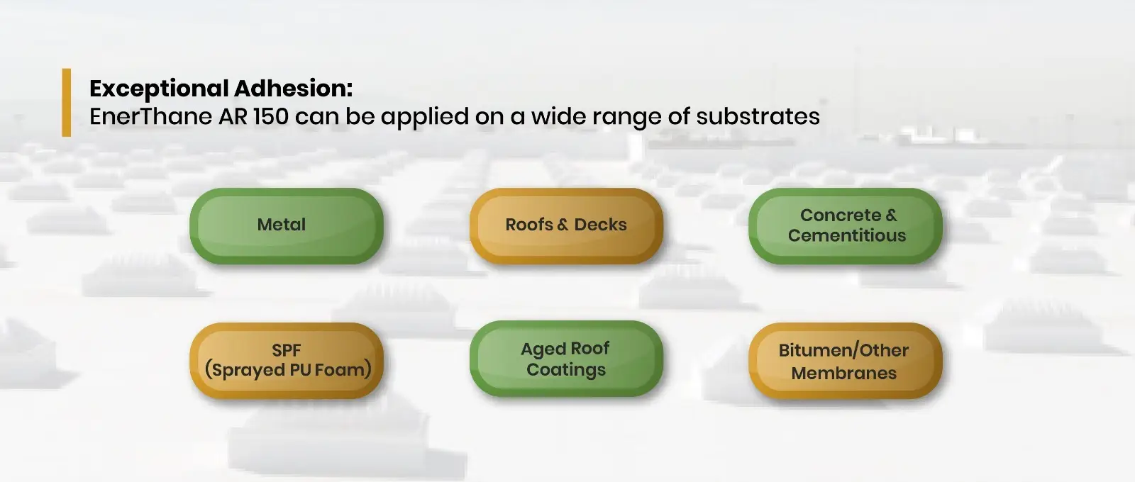 EnerThane AR 150 Roof System